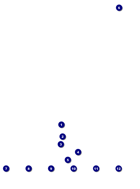 High School Students Image Flyer Front Field Markers