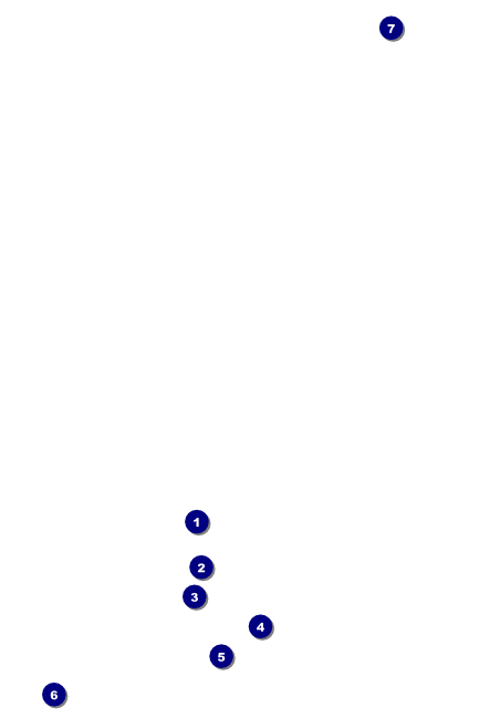 High School Students Poster Front Field Markers