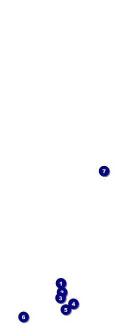 High School Students Table Tent Front Field Markers